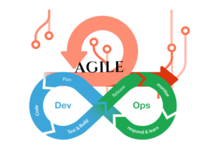 Agile DevOps 1 removebg preview