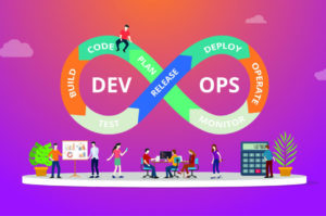 Securing DevOps Environments for Managing Risk