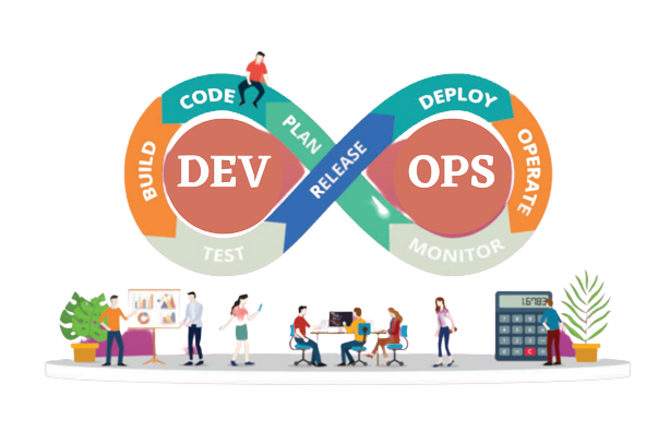 securing devops environment