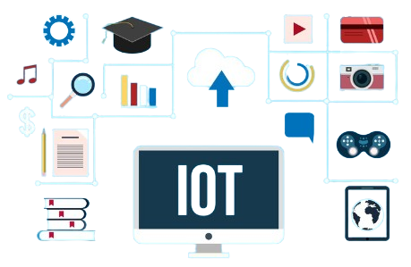 Ensuring Interoperability with IoT Standards and Protocols