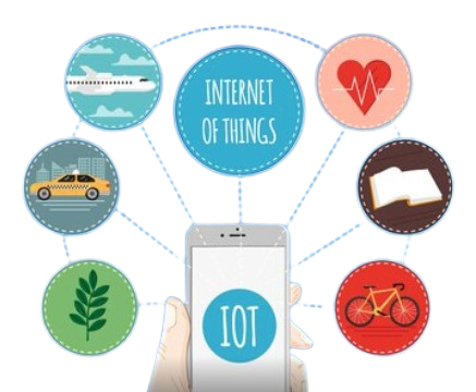 IoT and AI Working Together for Smarter Systems